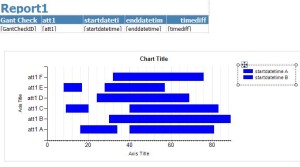 dynamics ax ssrs reporting ghant chart
